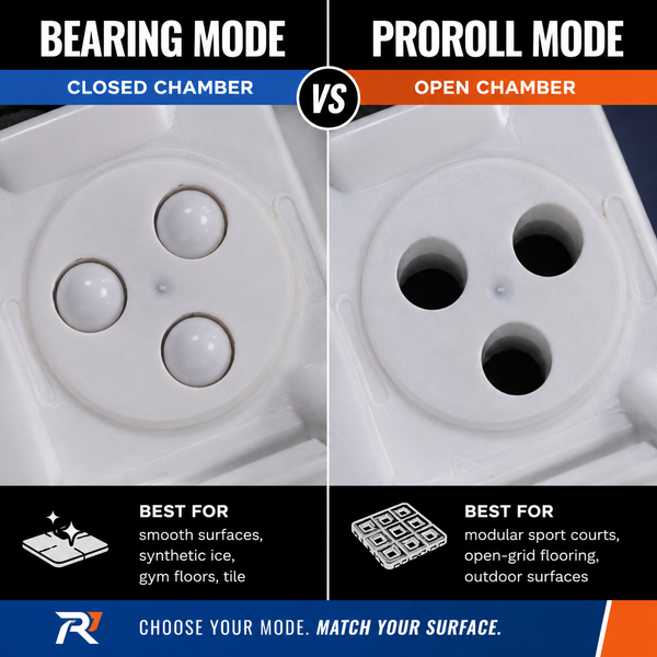 Rollie Goalie Bearing vs Pro Roll Chamber Mode