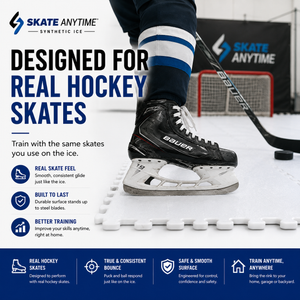 Hockey skates on synthetic ice with 'Skate Anytime' branding and product features listed.