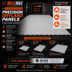Goalie Zone Dryland Panels