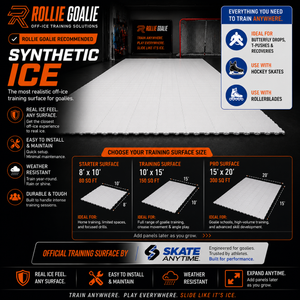 An infographic detailing the Rollie Goalie Synthetic Ice training surface, showing a white rectangular panel on a black background with training size options, product features, and compatibility icons.