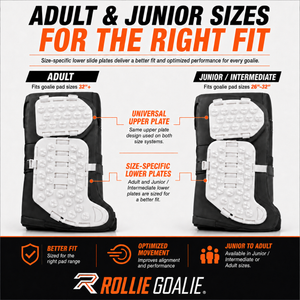 Rollie Goalie protective gear with size-specific lower slide plates for adult and junior/intermediate fits.