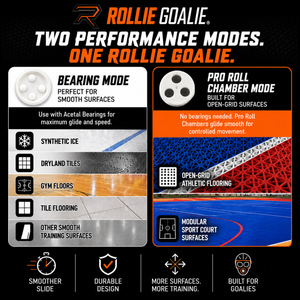 Rollie Goalie product display with two performance modes on a black background