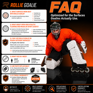 Rollie Goalie product information sheet with a hockey goalie in action pose and FAQ section.