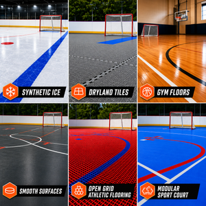 Collage of different sports court surfaces including synthetic ice, dryland tiles, gym floors, smooth surfaces, open grid athletic flooring, and modular sport court.